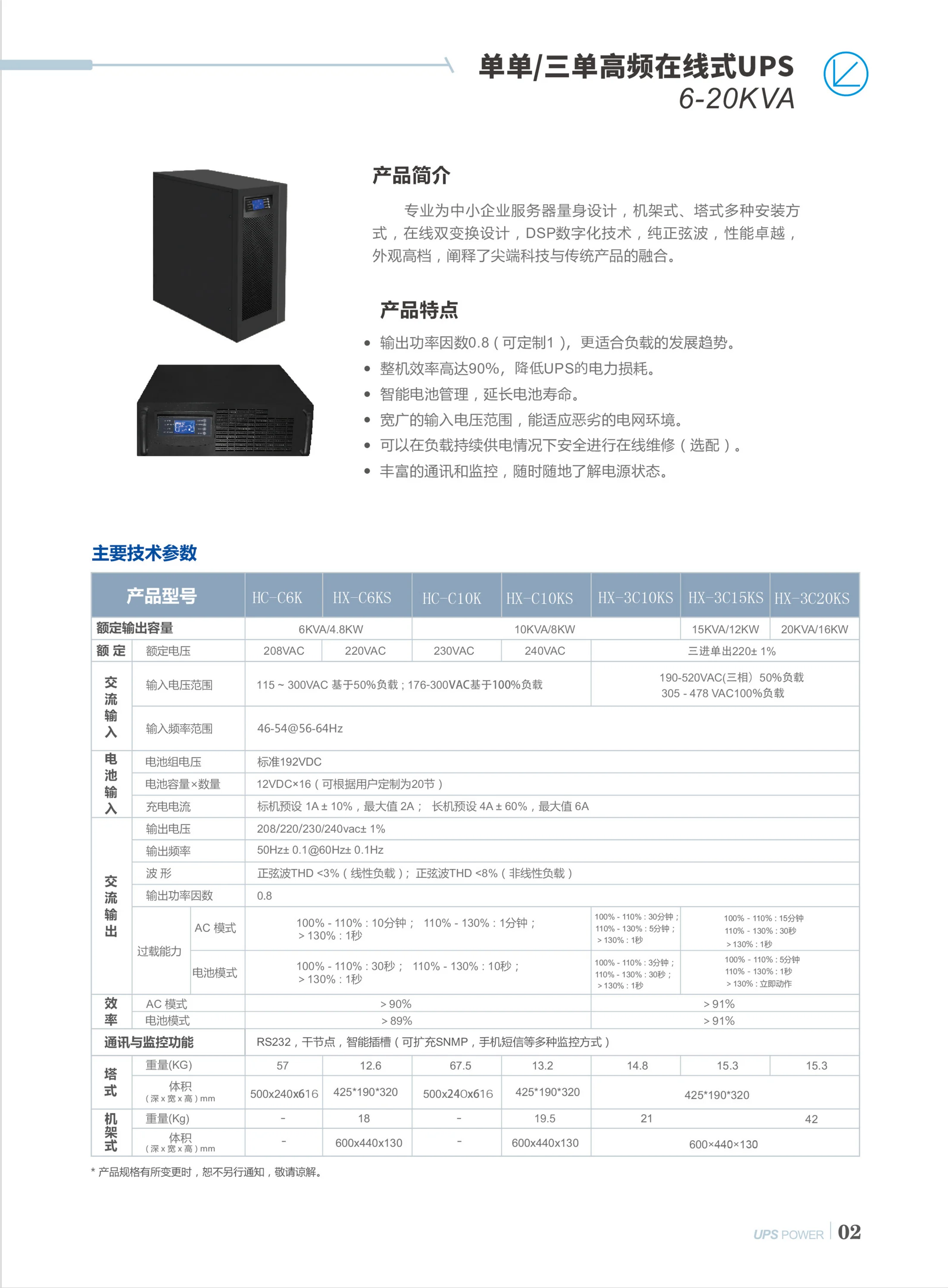 高频在线式6-20KVA 彩页第02页