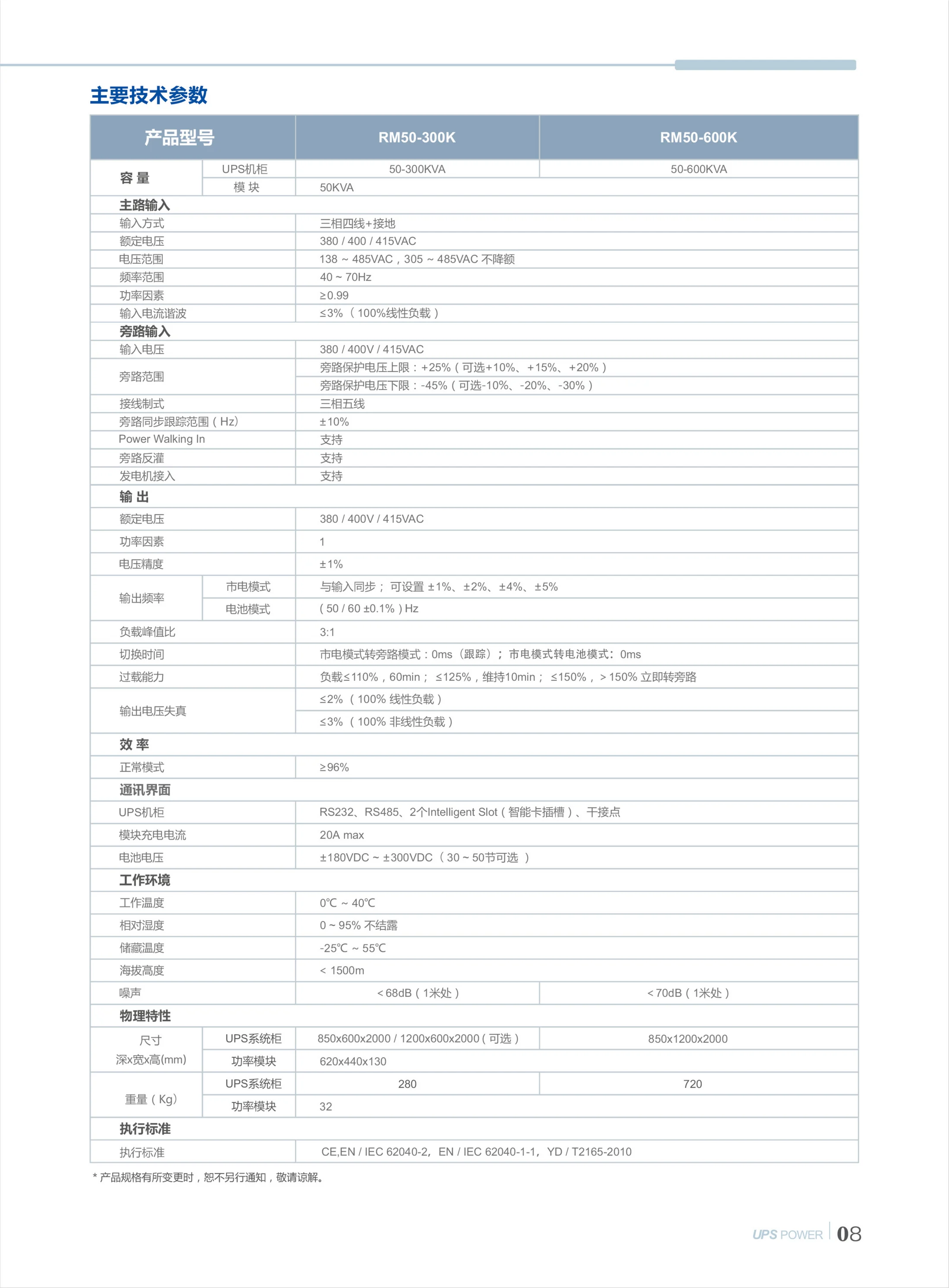 模块化主机50-600KVA 彩页第08页